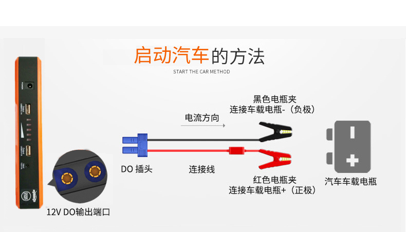 昂佳A19汽車應急啟動電源
