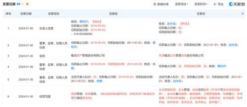 私募監(jiān)管趨嚴(yán)，開年十家私募領(lǐng)罰單，準(zhǔn)百億私募天津暖流因違規(guī)從事無關(guān)業(yè)務(wù)被警示